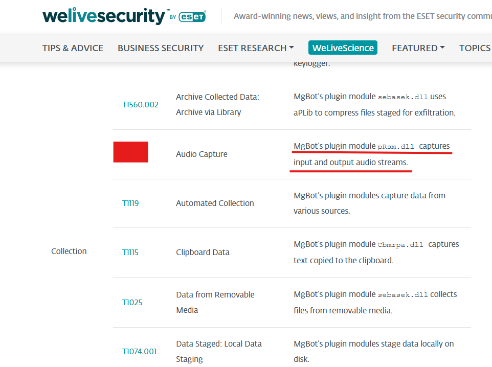 Tryhackme Friday Overtime malware's MITRE ATT&CK technique from welivesecurity article