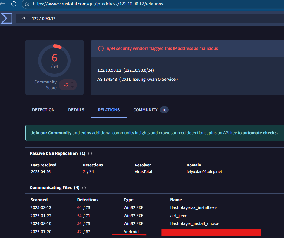 Tryhackme Friday Overtime researching IP address in VirusTotal